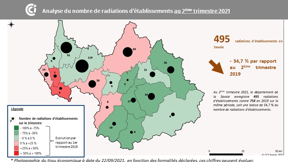 Analyse du nombre de radiations d'établissement 2e t 2021