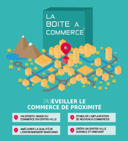 Boite à commerce